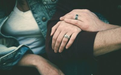 Couples Beware. January is considered breakup month