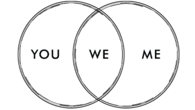 you, we, me